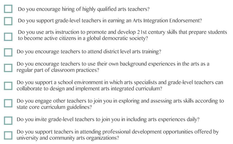 teachers checklist
